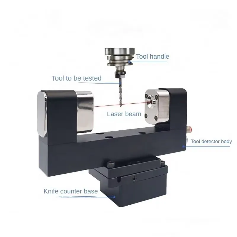 Narzędzie do kompensacji w obw – Hand Tools Mechanical Workshop recenzja i cena