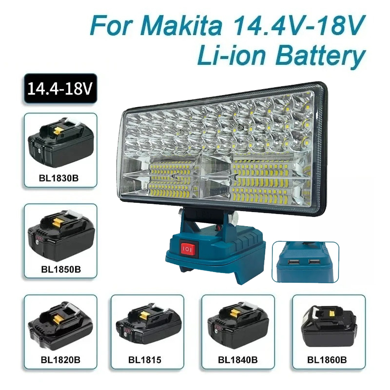 Przenośna lampa robocza LED, b – Workshop Electric Tools recenzja i cena