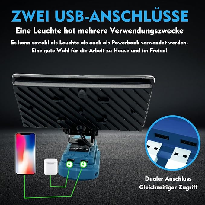Przenośna lampa robocza LED, b – Workshop Electric Tools recenzja i cena